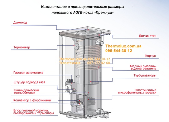 Котел Росс АОГВ 21 Премиум газовый дымоходный одноконтурный (отопление)