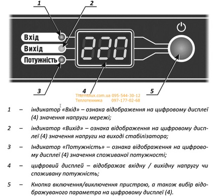 Стабилизатор напряжения Обериг СН-400М (производитель SinPro, Харьков)