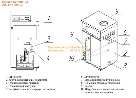 Газовый котел Атон 20ЕК Classic для системы отопления с давлением до 3 Бар (завод Атонмаш)