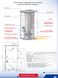 Котел Росс Премиум АОГВ 18Д 18 кВт газовый дымоходный (одноконтурный двухконтурный)