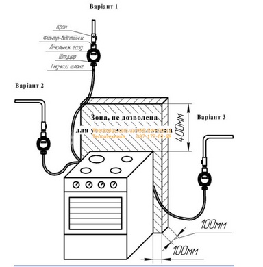 Ямполь G2.5 ЕГЛ роторный газовый счетчик (цифровое табло)