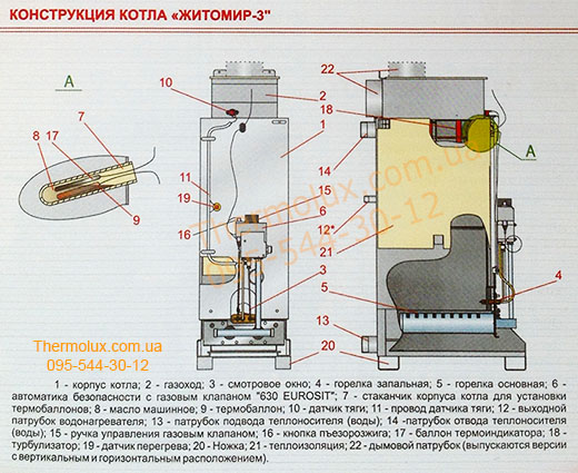 Составляющие газового котла Житомир-3