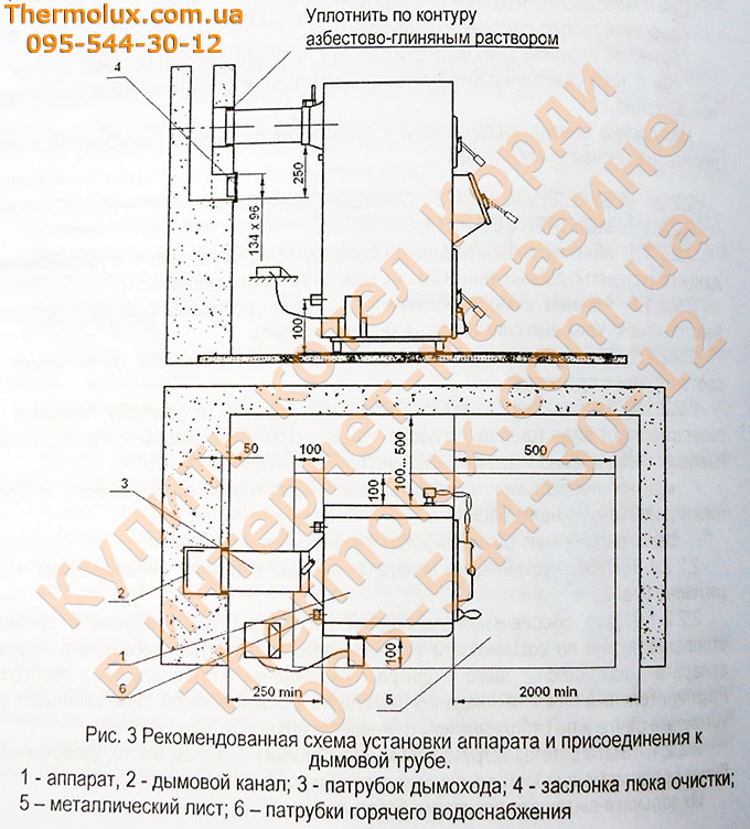 Схема установки котла Корди АОТВ-26