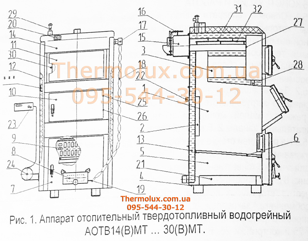Схема водогрейного котла на твердом топливе Корди АОТВ-26