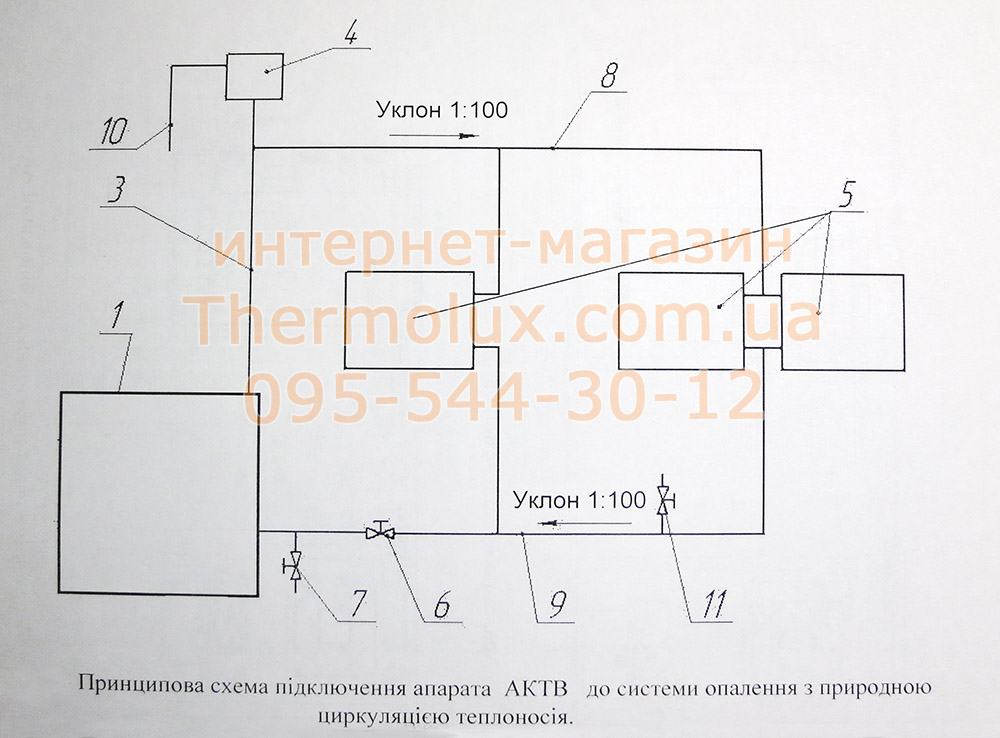 Схема отопительной системы с использованием котла-плиты Термобар АКТВ-20