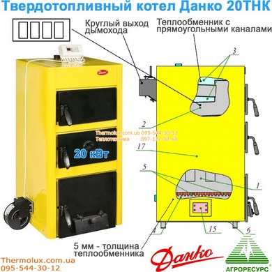 Котел твердотопливный Данко 20 ТНК (завод Агроресурс, Украина)