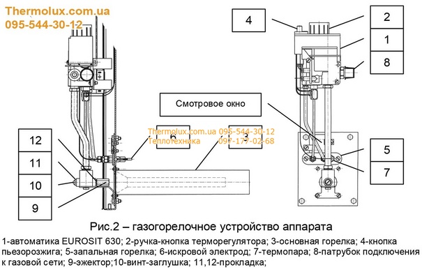 Котел газовый Гелиос АОГВ 10Д дымоходный (левый/правый) Украина