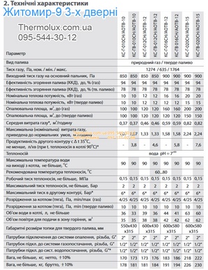 Комбинированный котел Житомир-9 газ/дрова 16/12кВт КС-Г-016СН/АОТВ-12