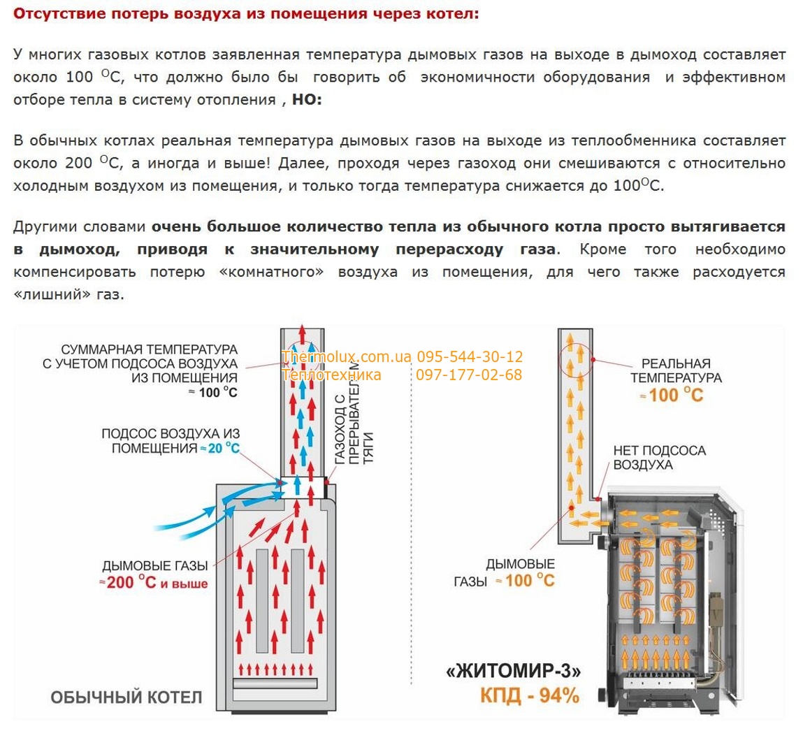 Котел житомир схема