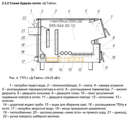 Котел-плита Протек Тайга ТТП 18с (18кВт) 4мм с двумя конфорками твердотопливная (Protech)