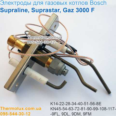 Газовые котлы