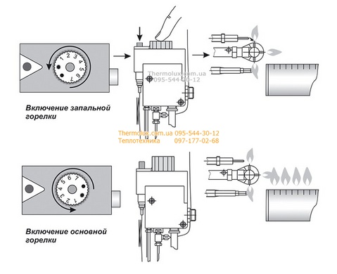 Котел Житомир АОГВ-15Н газовый двухтрубный парапетный бездымоходный одноконтурный