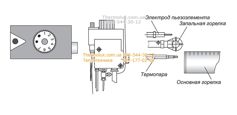 Котел Житомир АОГВ-15Н газовый двухтрубный парапетный бездымоходный одноконтурный