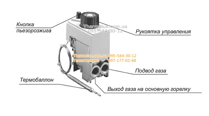 Житомир АОГВ-18Н 18кВт котел газовый парапетный двухтрубный одноконтурный
