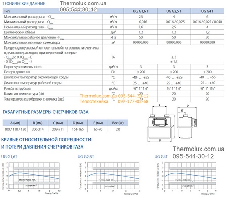 Газовый счетчик Метрикс G 1.6 без термокоррекции (Metrix UG G1.6)