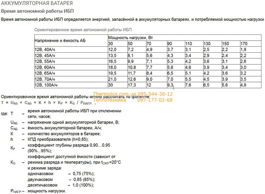 Источник Бесперебойного Питания ИБП SinPro 180 S310 (180Вт/12В) офлайн типа (Украина)