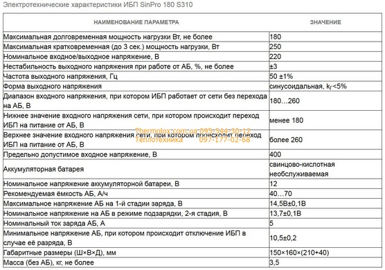 Источник Бесперебойного Питания ИБП SinPro 180 S310 (180Вт/12В) офлайн типа (Украина)