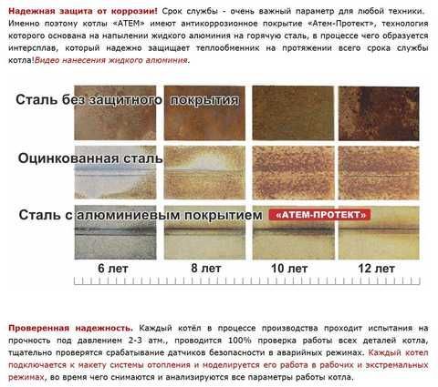 Котел Житомир-М АОГВ-15СН 15кВт Газовый Парапетный Одноконтурный