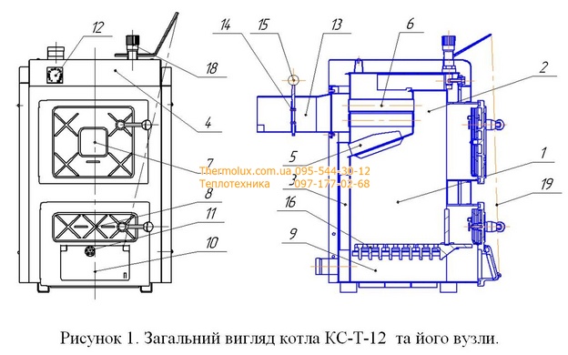 Котел Термобар КС-Т-12 твердотопливный (Барский машзавод)