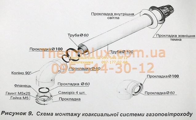 Турбо колонка Teplowest ВПГ-11-С (турбированная газовая колонка) Завод Конвектор