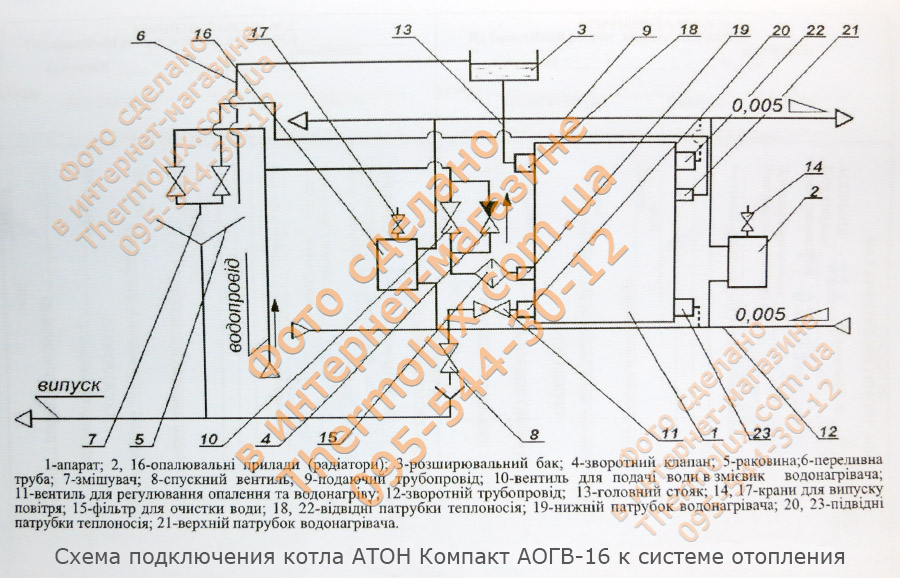 Схема подключения котла ATON Compact АОГВМНД-16Е, АОГВМНД-16ЕВ