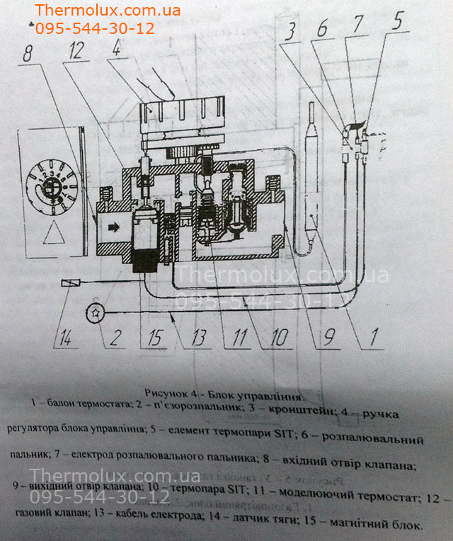 Конструкция автоматики Евросит630 в котлах Термобар