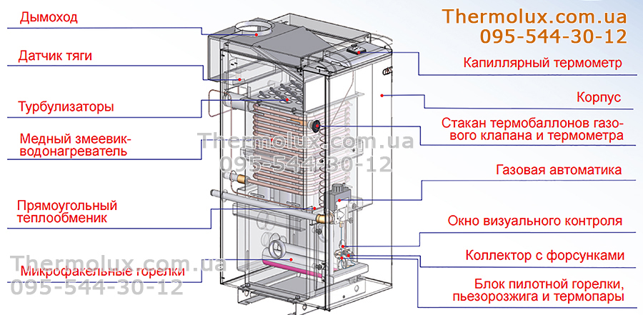 Газовый котел Росс-Люкс АОГВ-7 квт схема комплектаций