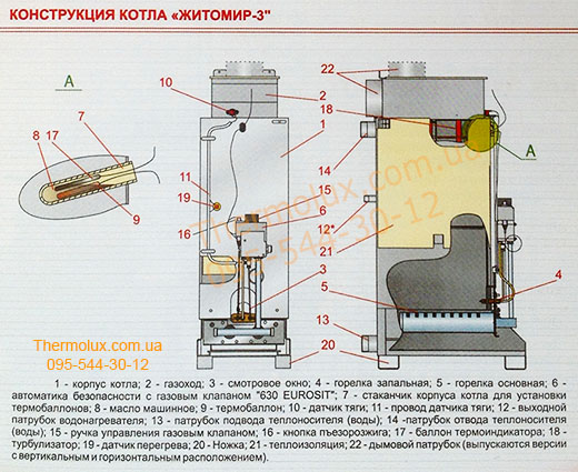 Газовый котел Житомир-3 КС-ГВ-025 СН