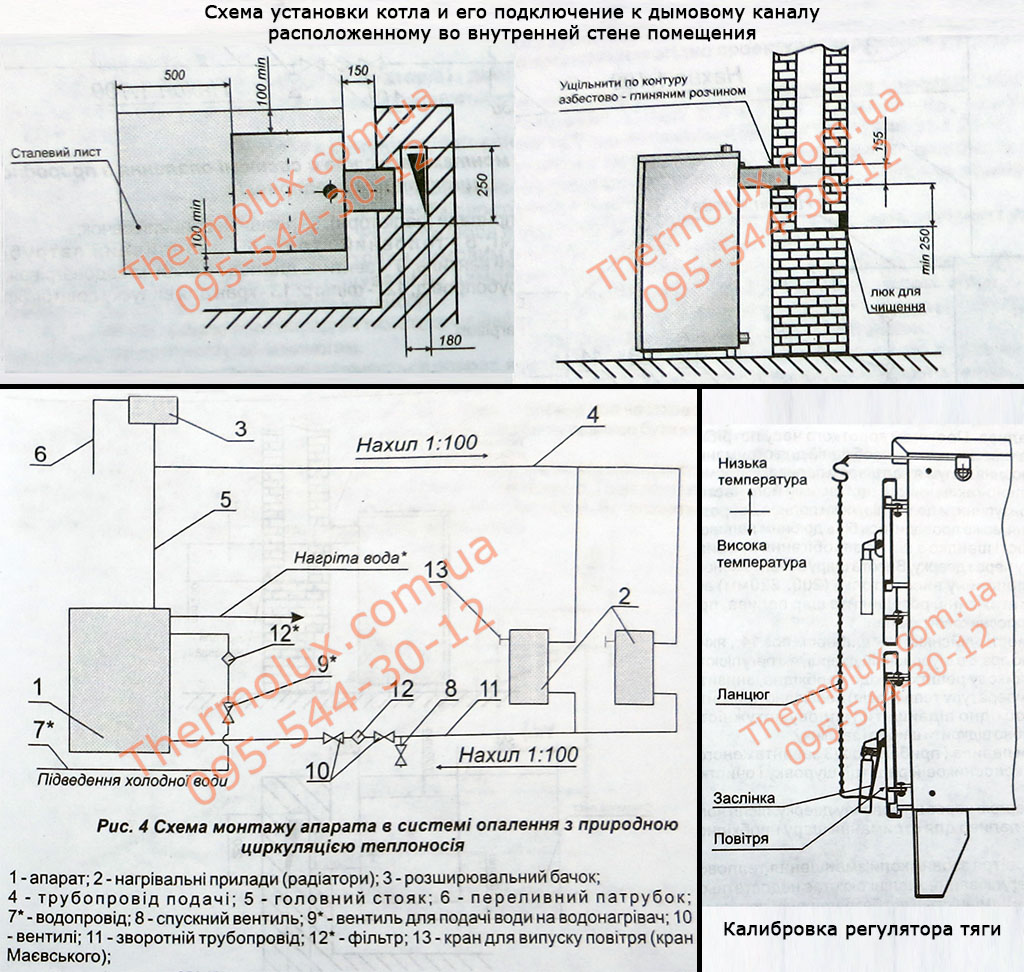Подключение плиты Житомир АКТВ-14 к дымоходу