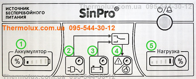 Индикаторы на передней панели ИБП Синпро 1200 s510